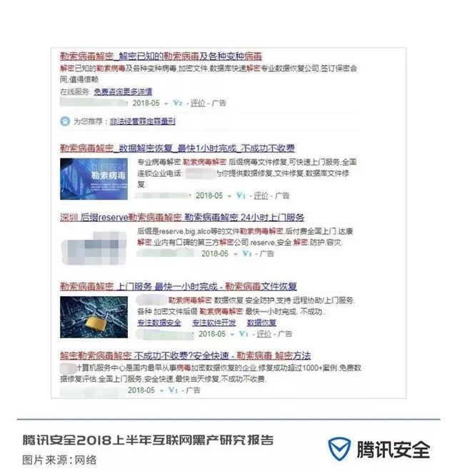 2018上半年互联网黑产研究报告，日掠夺千万的“抢钱”产业链