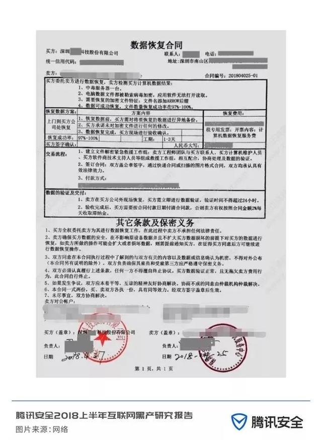 2018上半年互联网黑产研究报告，日掠夺千万的“抢钱”产业链