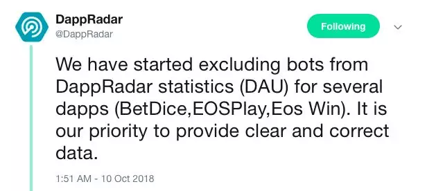 DAPP 这么火，为什么 EOS 还是不涨？