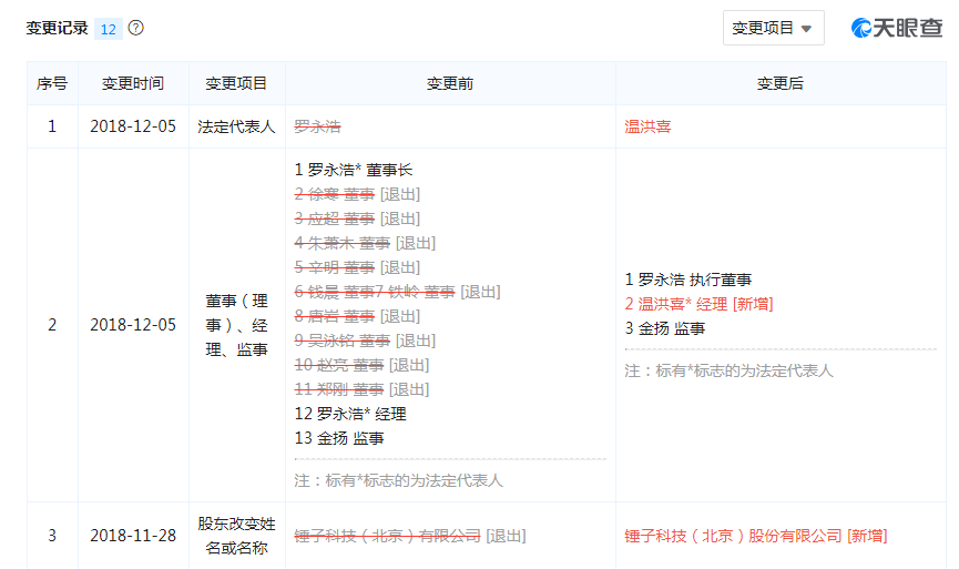微信图片_20181211184333.png