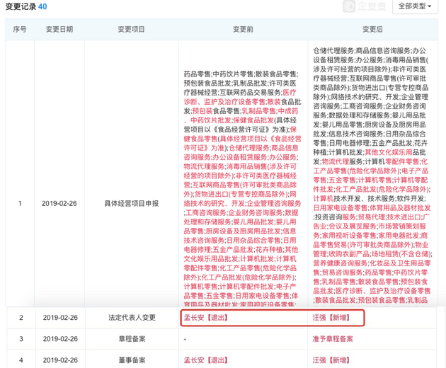 阿里健康大药房法人变更:孟长安退出 汪强接任