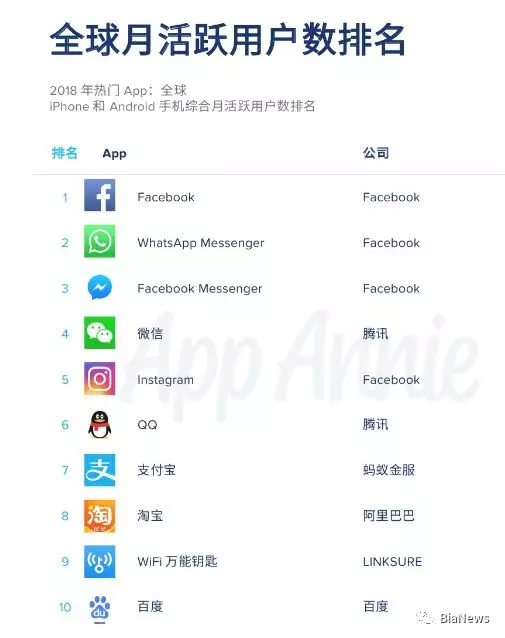 “万能”的WiFi万能钥匙：擦边球内容横生，诱导博彩广告肆行