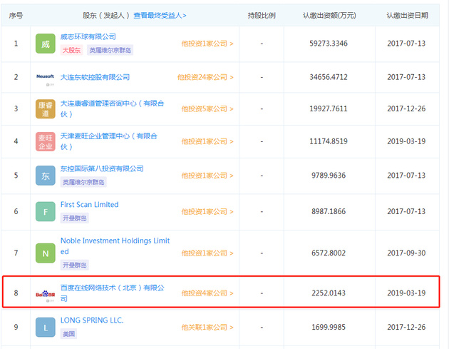 ç¾åº¦å¥è¡ä¸è½¯å»çï¼è®¤ç¼´åºèµé¢è¶2000ä¸