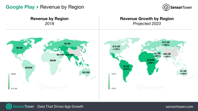 google-play-revenue-growth-by-region-2023.png