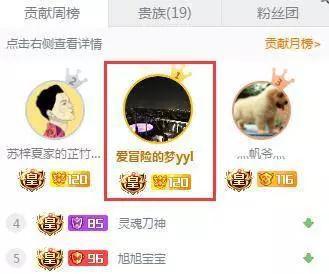 图注：皇帝是斗鱼打赏体系中的最高等级