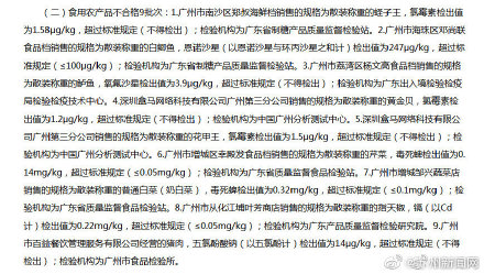 广州检出盒马鲜生海鲜含抗生素