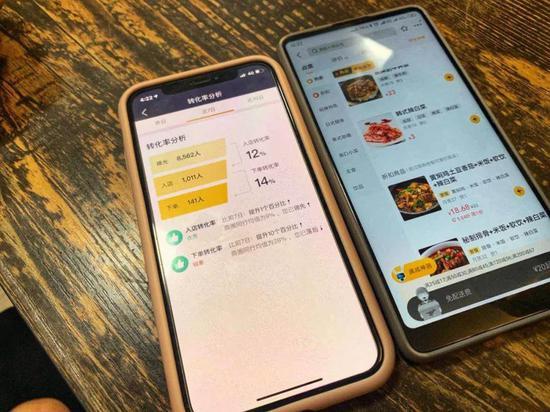 在外卖软件商家后台，可以看到漏斗转化率