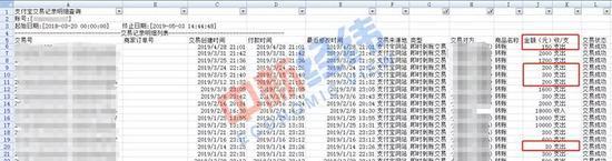 李雷部分交易记录 来源：受访者