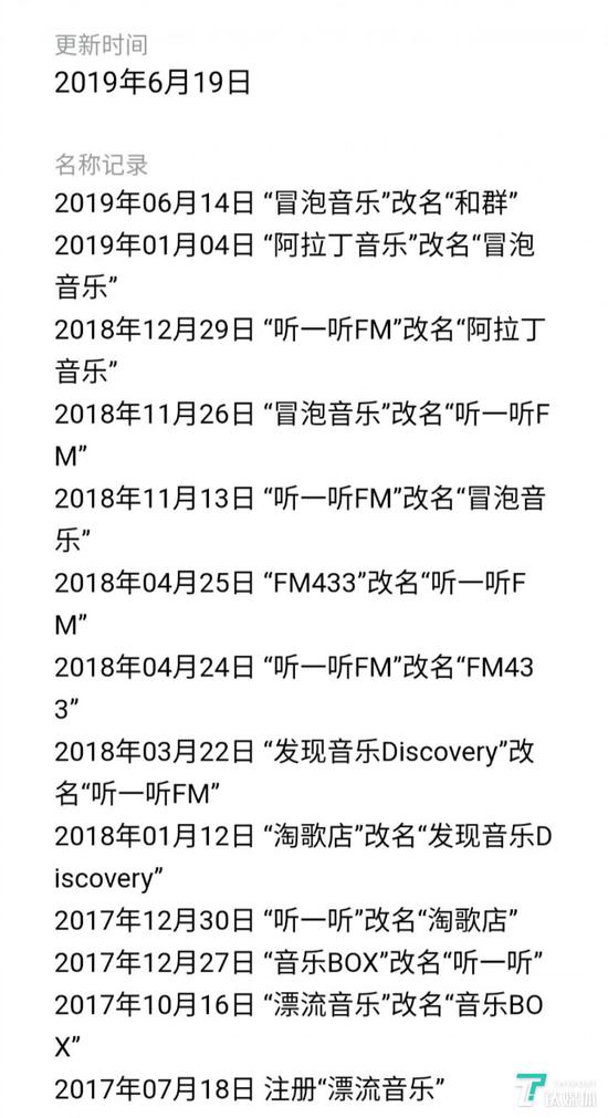 “和群”小程序经过了多次改名