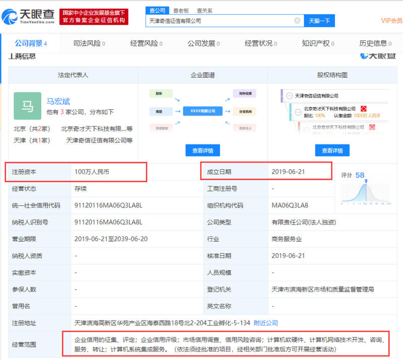 天津奇信征信有限公司成立，最终受益人为周鸿祎