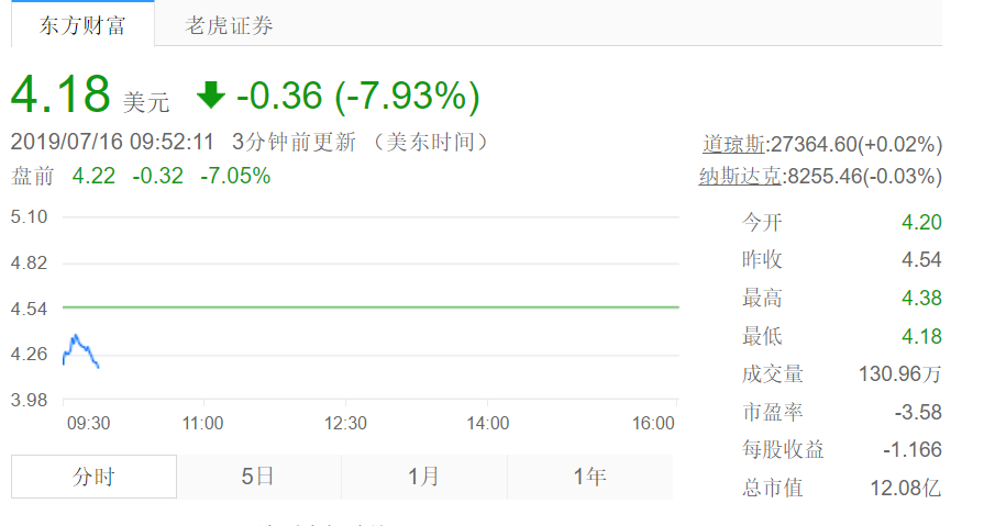 UC截图20190716215529.png