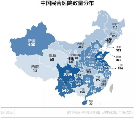 这其中莆田系医院的占比有多少呢？