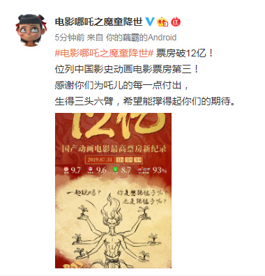 电影《哪吒之魔童降世》票房12亿