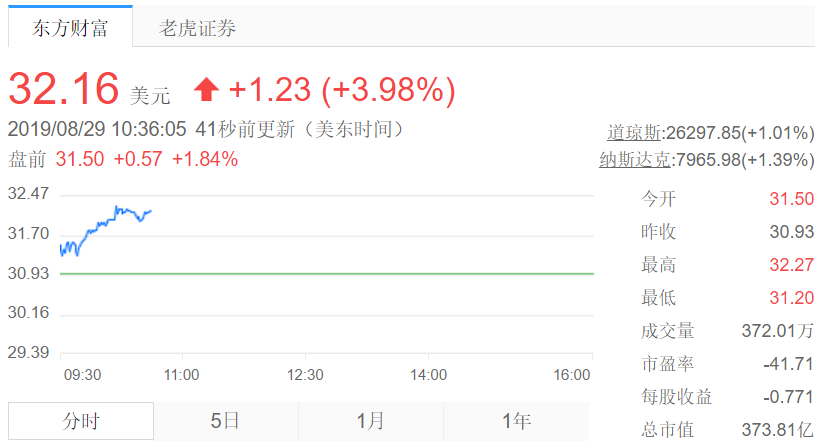 UC截图20190829223657.png