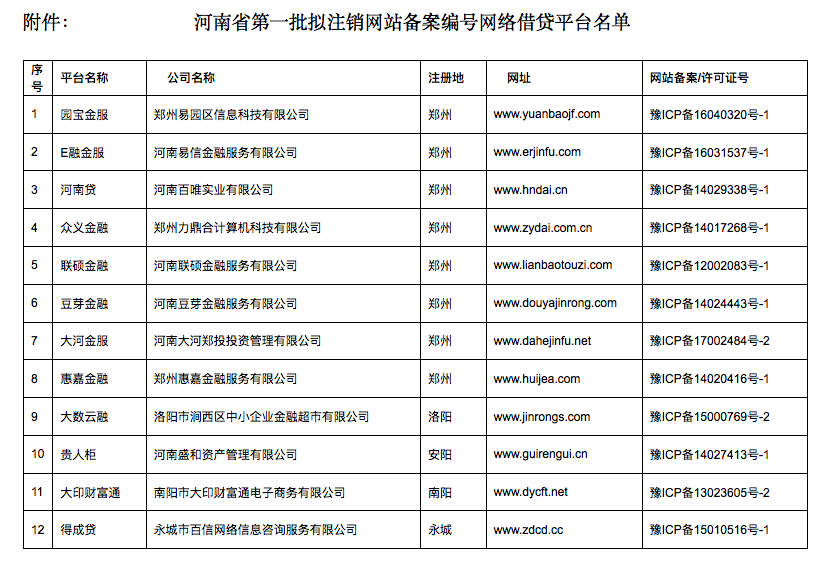 WX20191116-170428.png