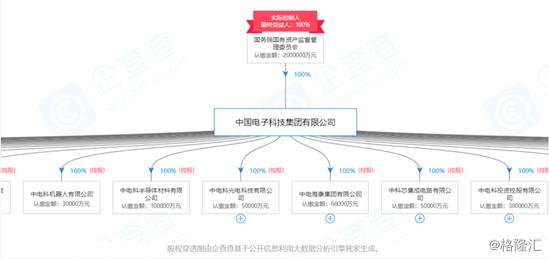 中电科、腾讯拟入股，南洋股份（002212.SZ）坐稳网络安全第一梯队？
