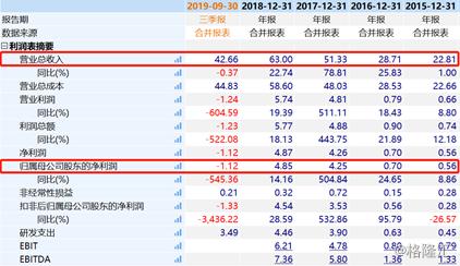 中电科、腾讯拟入股，南洋股份（002212.SZ）坐稳网络安全第一梯队？