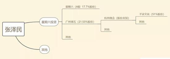 （点击可看大图）