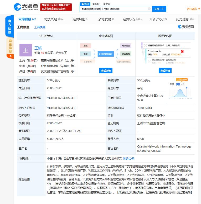 前程无忧再成被执行人，2019年至今已28次成被执行人.png