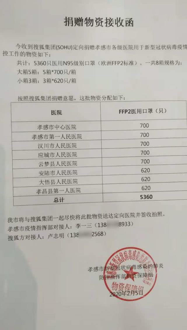 (孝感市物资接收函)