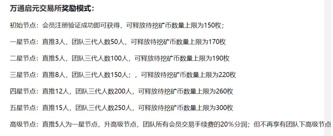 我们梳理了 40 家跑路的加密货币交易所，它们都有这些共同套路