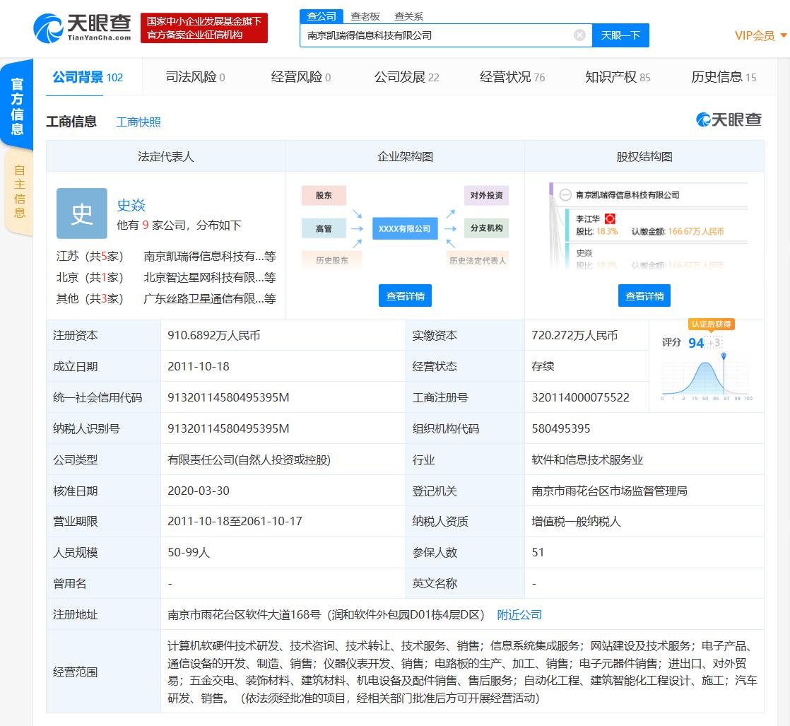 海尔入股通信技术研究企业凯瑞得，后者注册资本增幅12.24%