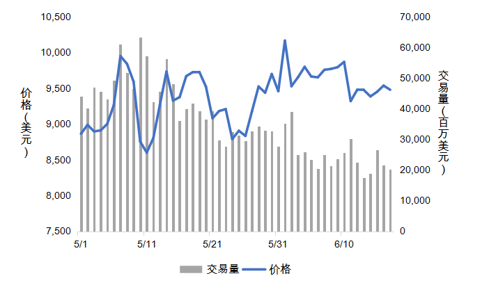微信截图_20200618104859.png