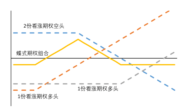 微信截图_20200618105117.png