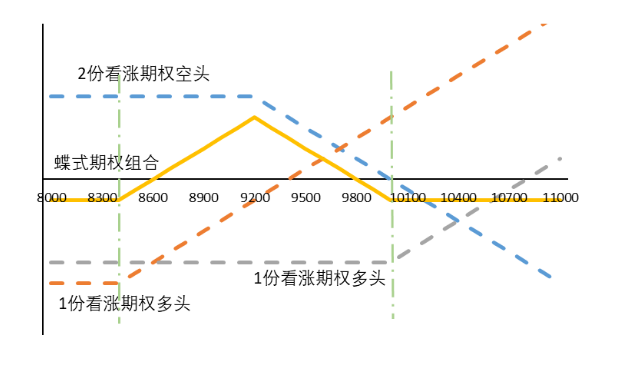 微信截图_20200618105323.png