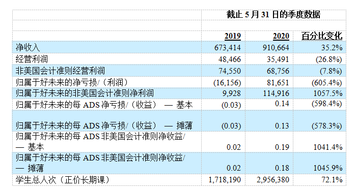 微信截图_20200730160725.png