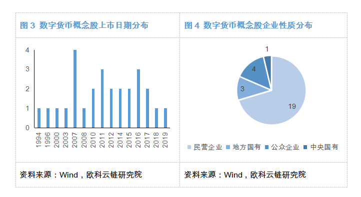 微信截图_20200831152104.png