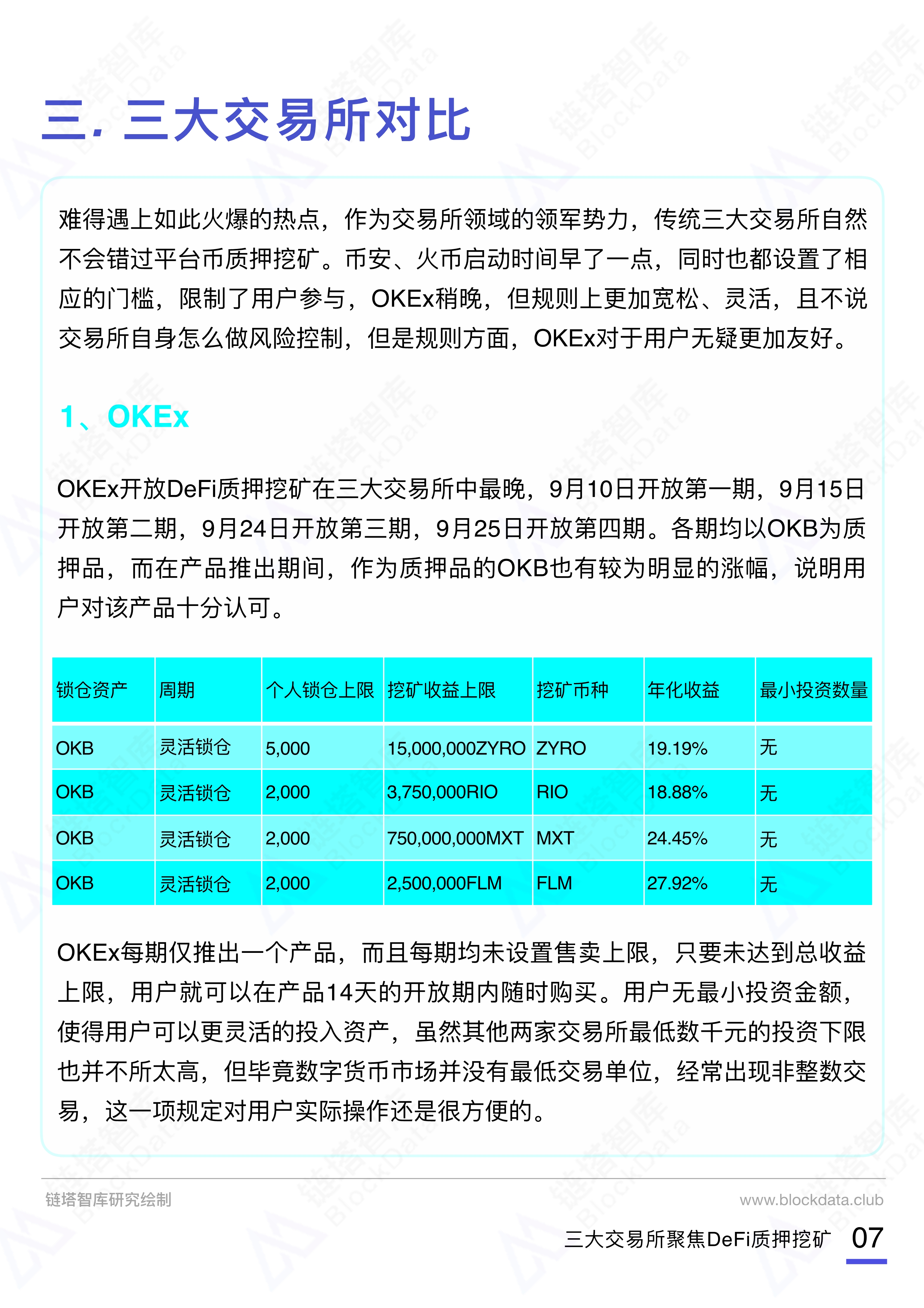 093014333036_0三大交易所DeFi质押挖矿报告20209290_8.Jpeg