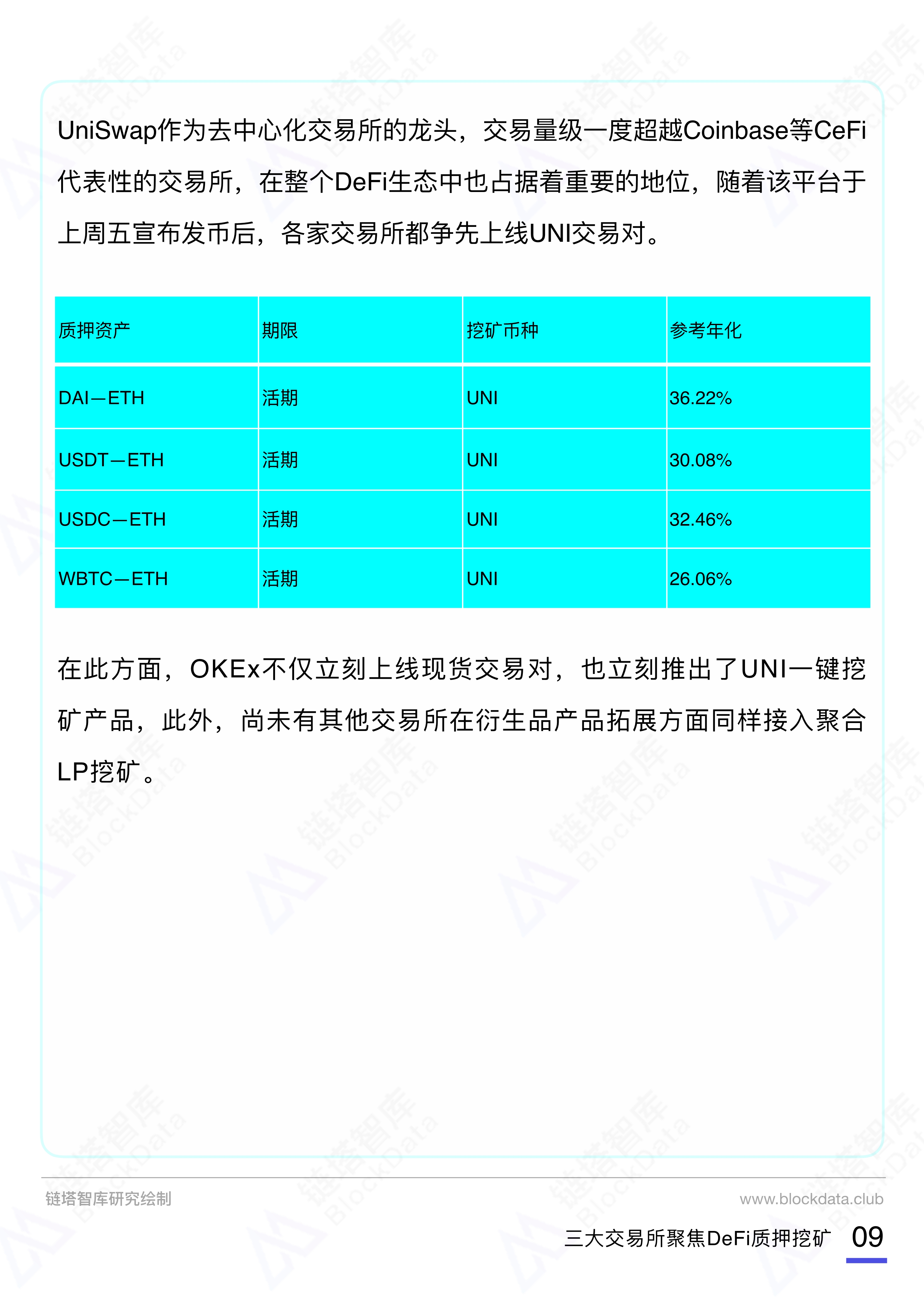 093014333036_0三大交易所DeFi质押挖矿报告20209290_10.Jpeg