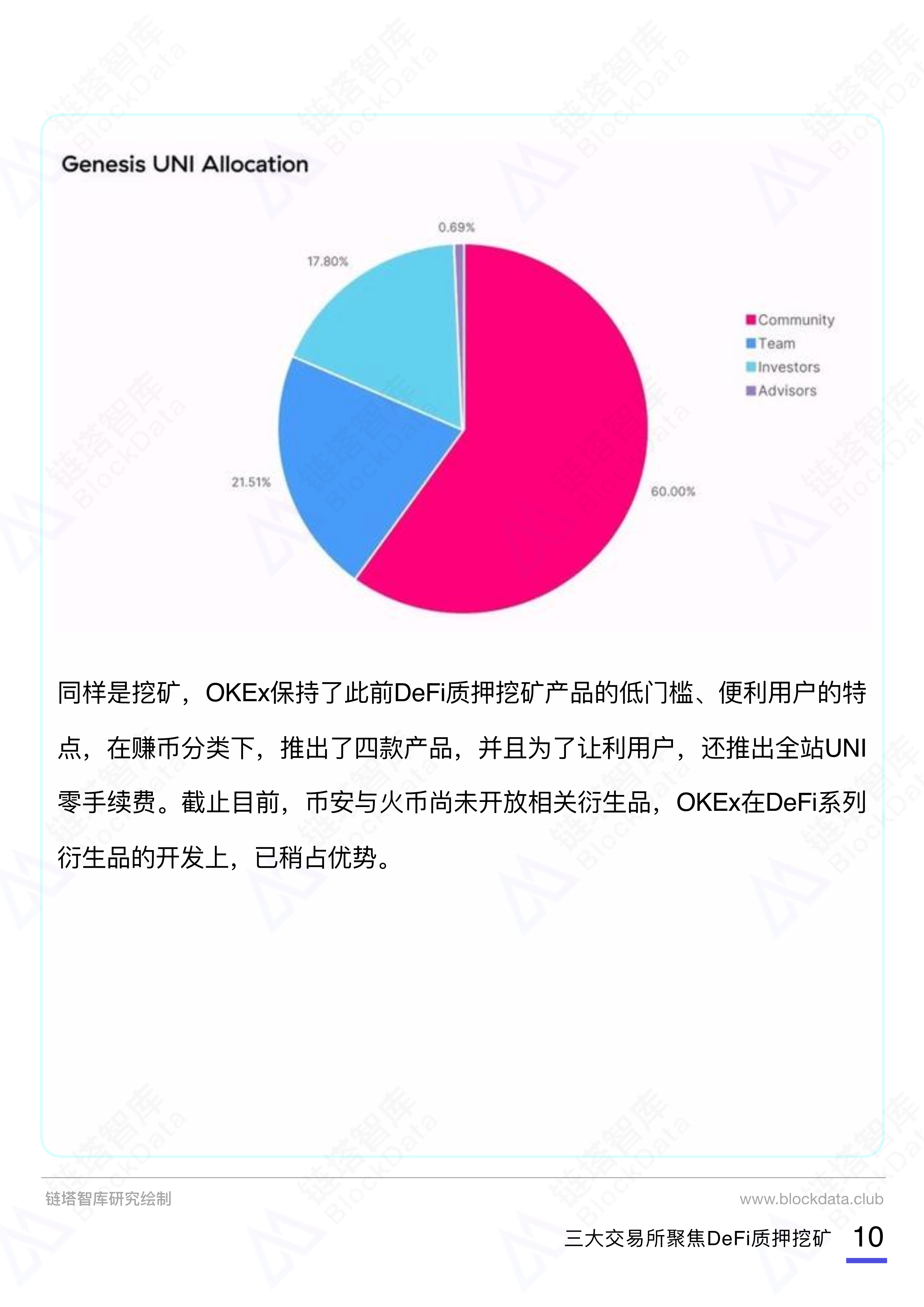 093014333036_0三大交易所DeFi质押挖矿报告20209290_11.Jpeg