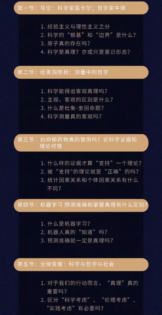 孤阅部分课程内容目录