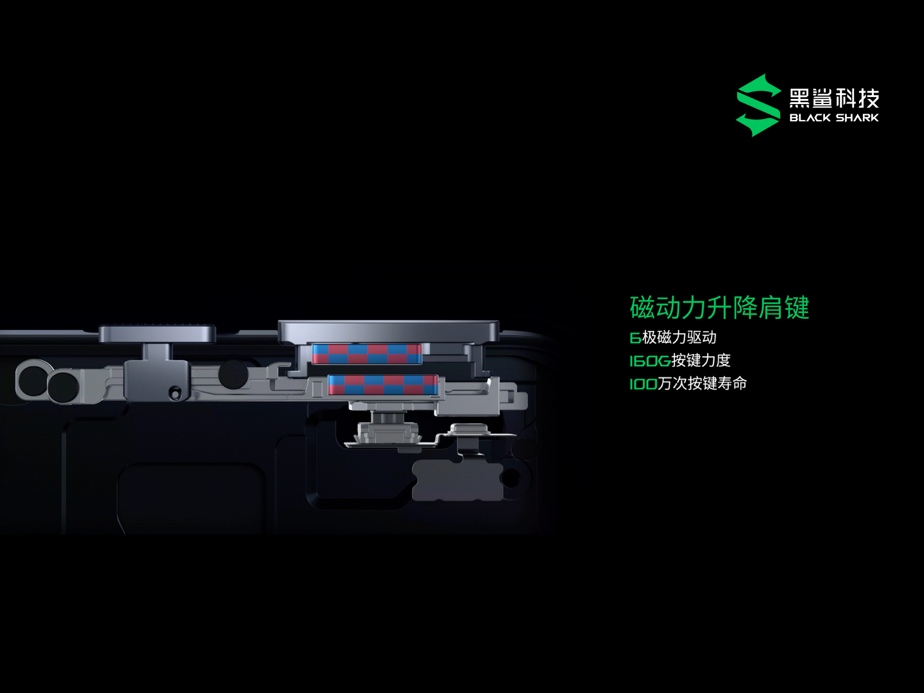 电视游戏的萤幕截图 描述已自动生成