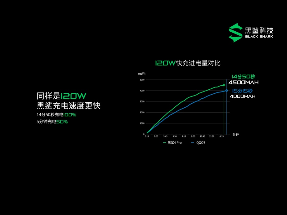 图形用户界面 低可信度描述已自动生成