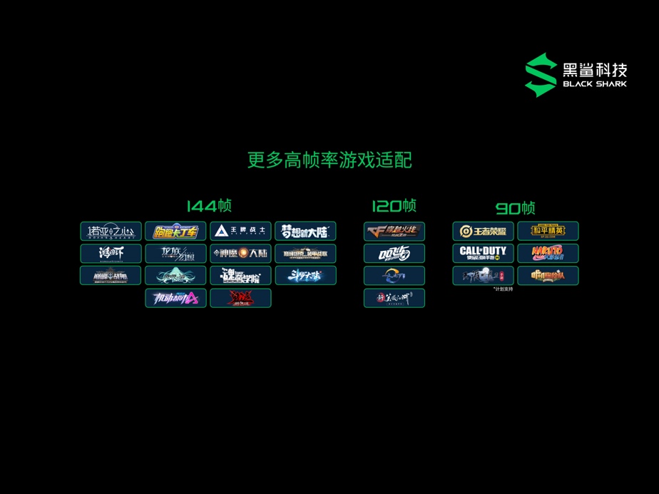 屏幕上有字 描述已自动生成