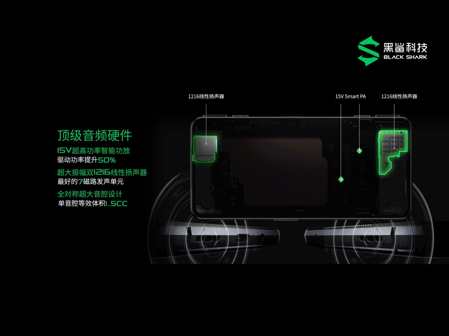 图示 描述已自动生成