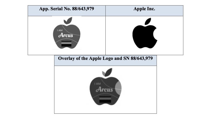 被申请商标和苹果公司标志的叠加.
