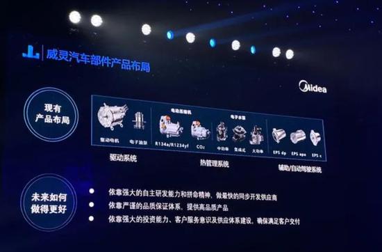 威灵汽车三大产品线发布，图源美的集团官微