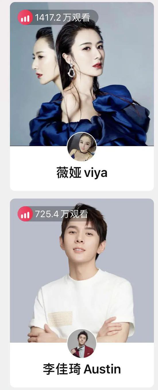 6月19日晚22：00薇娅、李佳琦直播间累积观看人数对比&nbsp;图源 / 淘宝直播