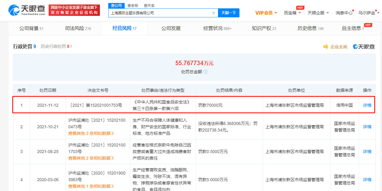 迪士尼蛋糕.png