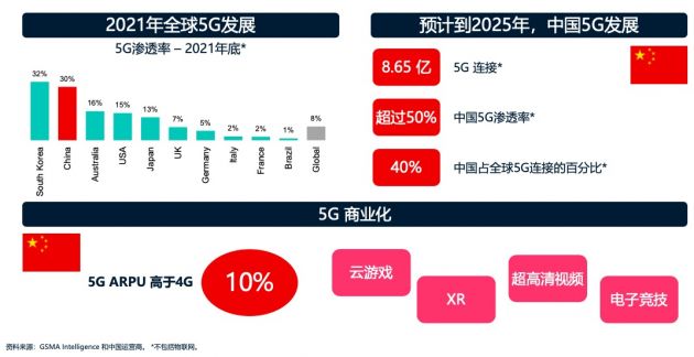 QQ20211124-1