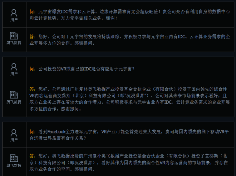 奥飞数据：积极寻求与元宇宙业内有IDC、云计算业务需求的企业合作