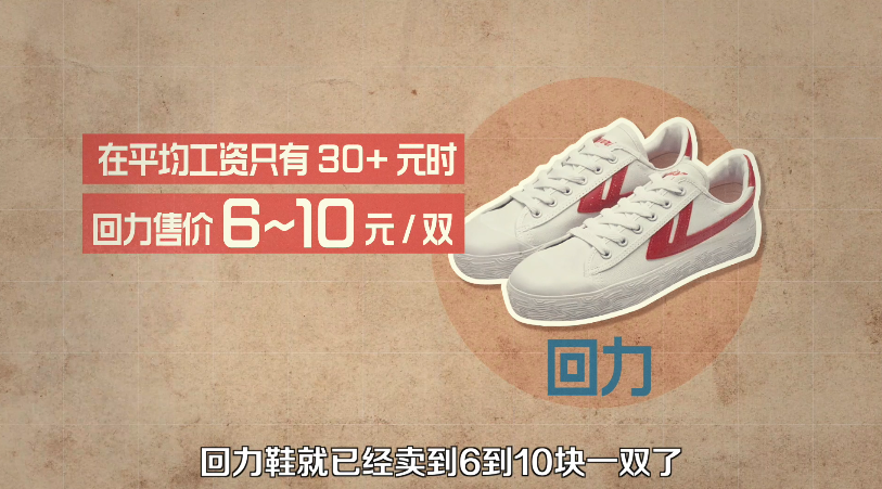 同时期的回力定价