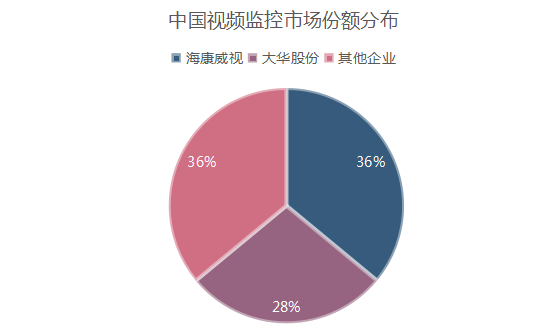 图/奇偶派