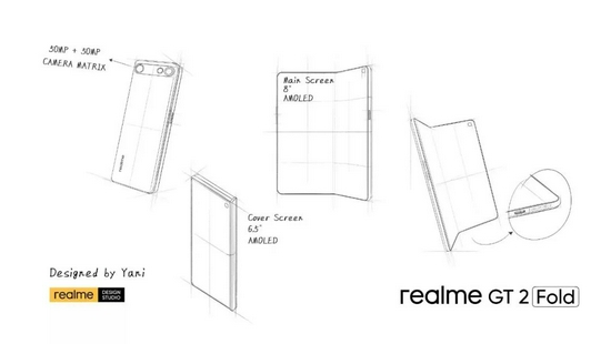 ▲realme GT 2Fold设计草图