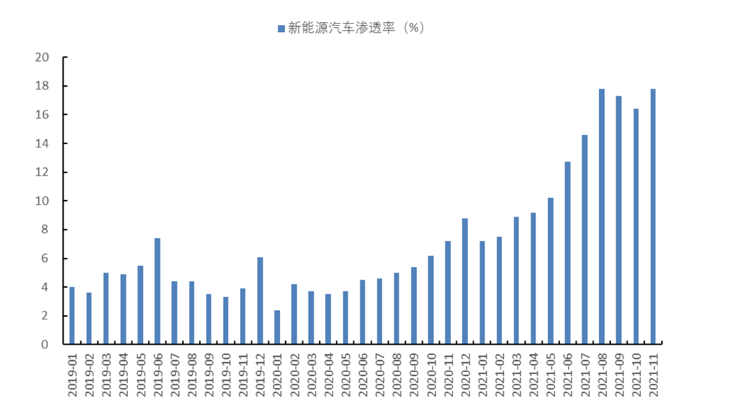 上市转载.png