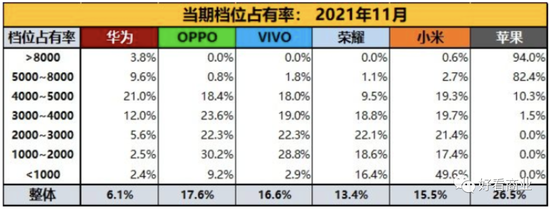 图片来源：知乎